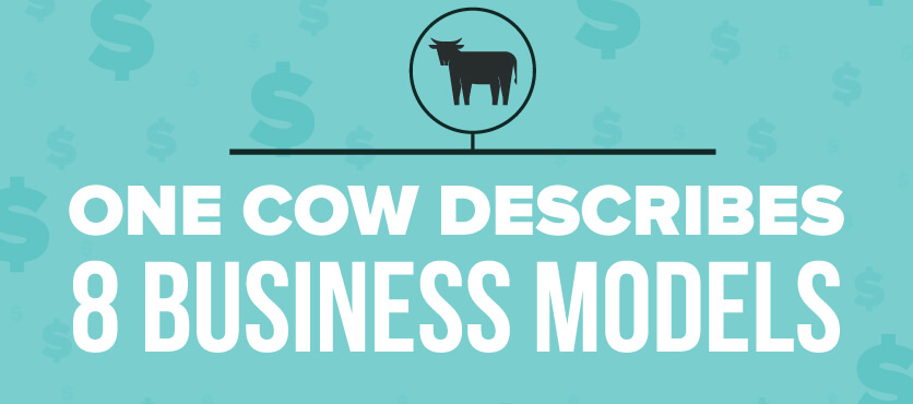 One Cow Describes Eight Business Models