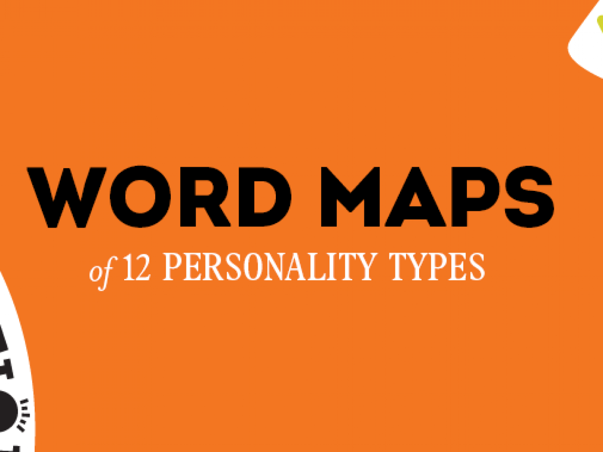 Word Maps Of 12 Personality Types The Business Backer Word Maps Of 12 Personality Types The Business Backer