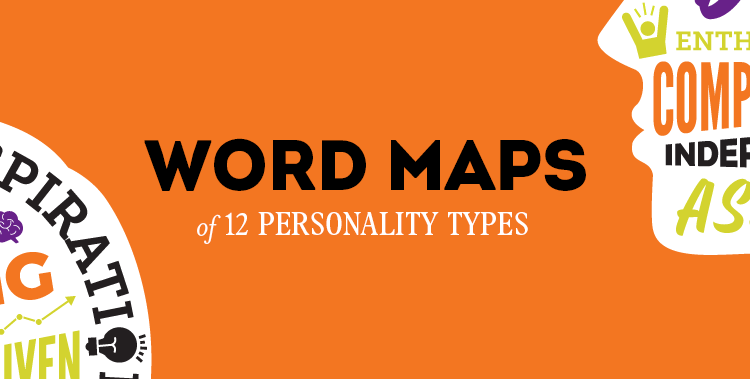 Word Maps of 12 Personality Types